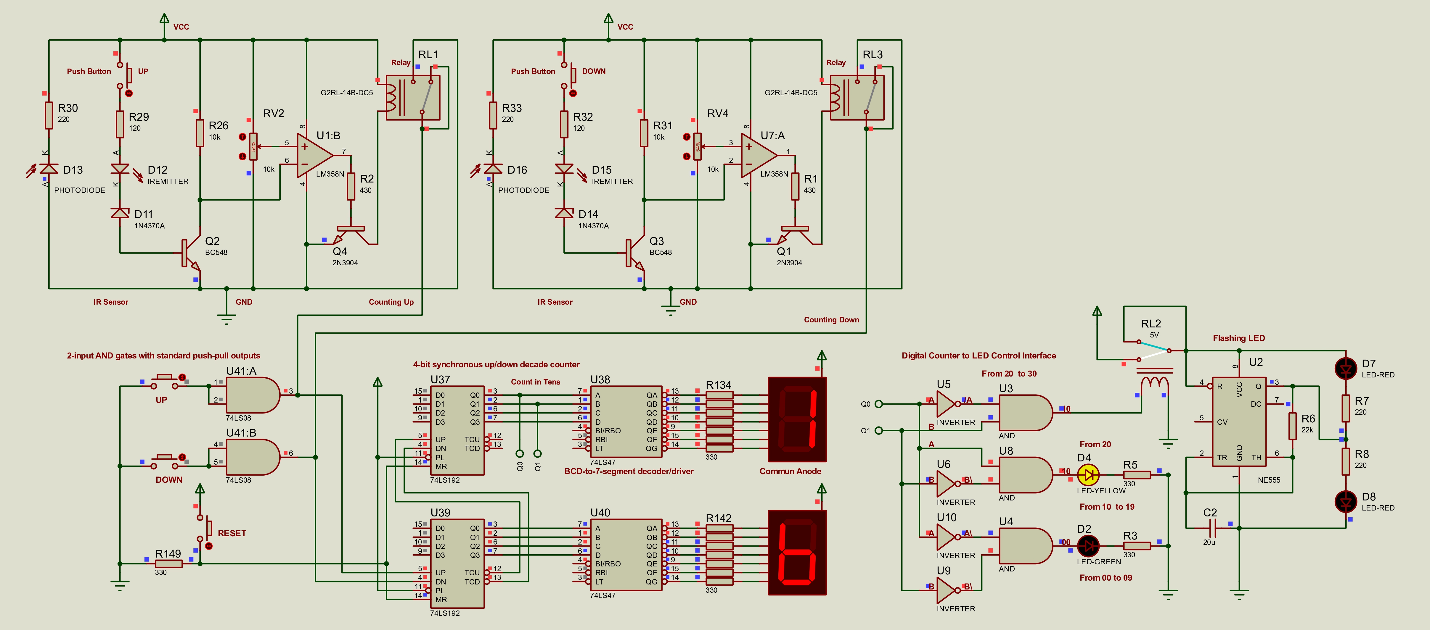 Final Project integrated Proteus simulation preview
